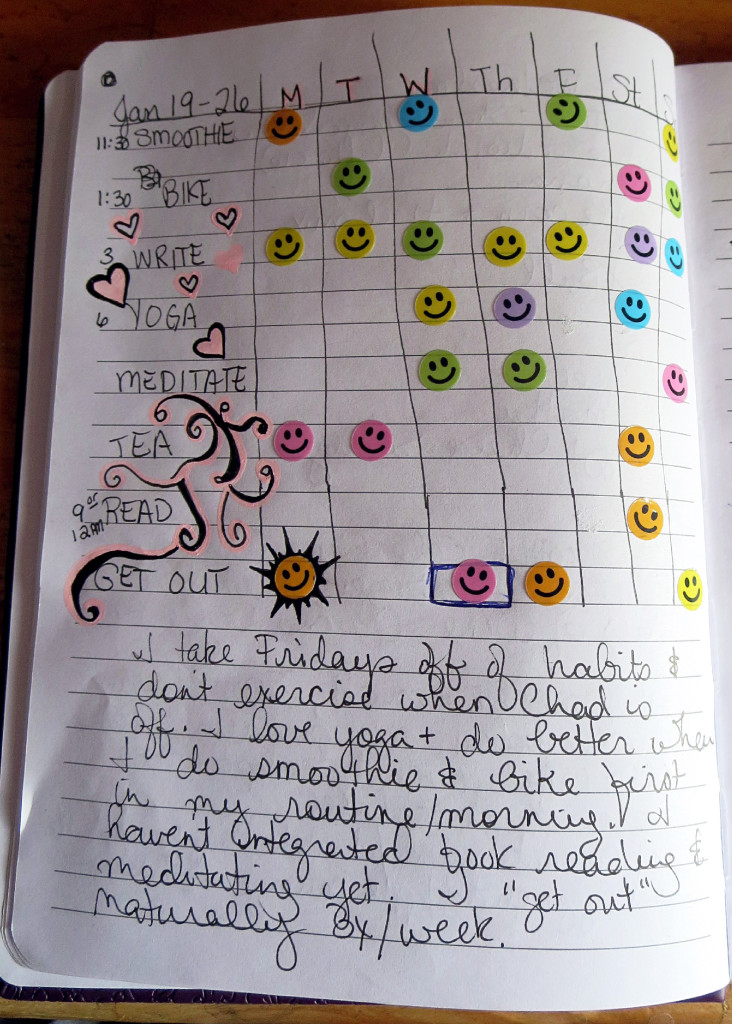easy habit tracking